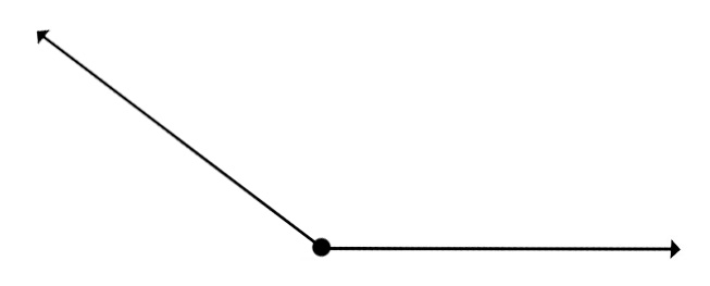 [DIAGRAM] Diagram Of Obtuse - MYDIAGRAM.ONLINE